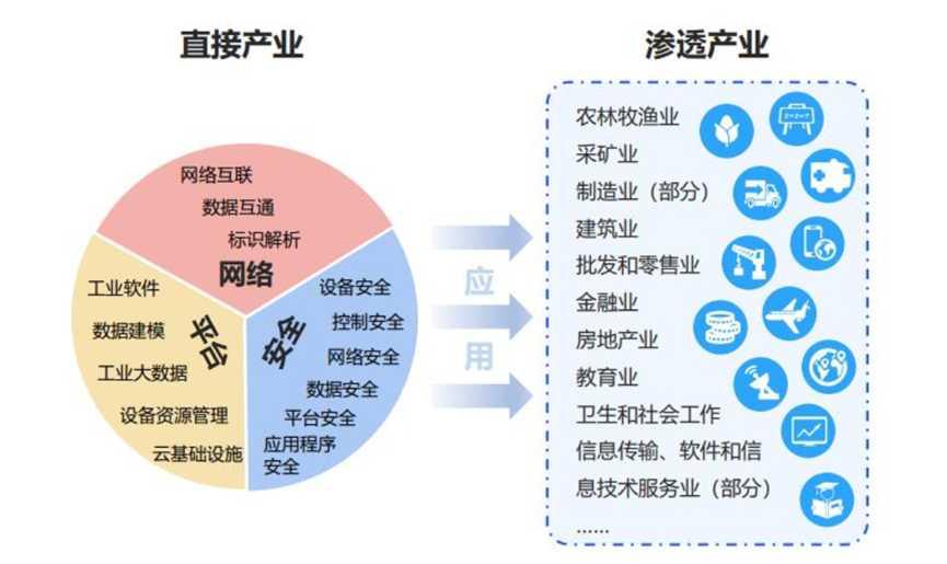 可语网络科技