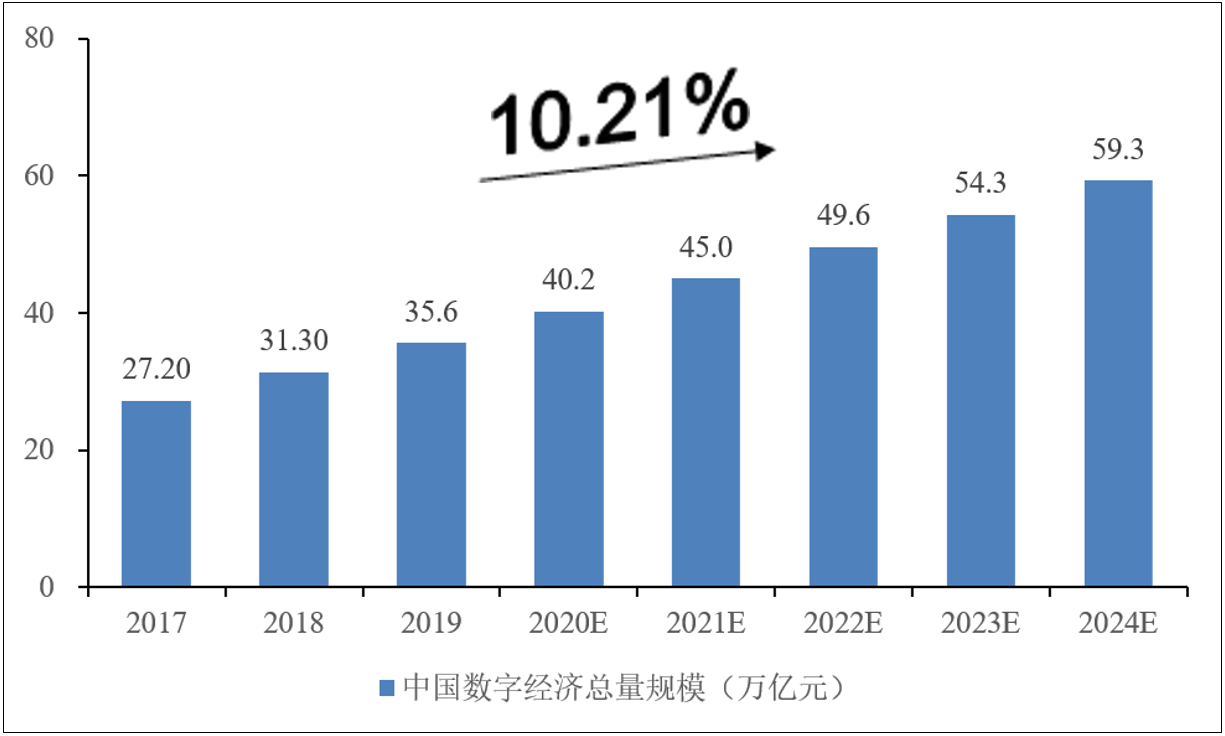 可语网络科技